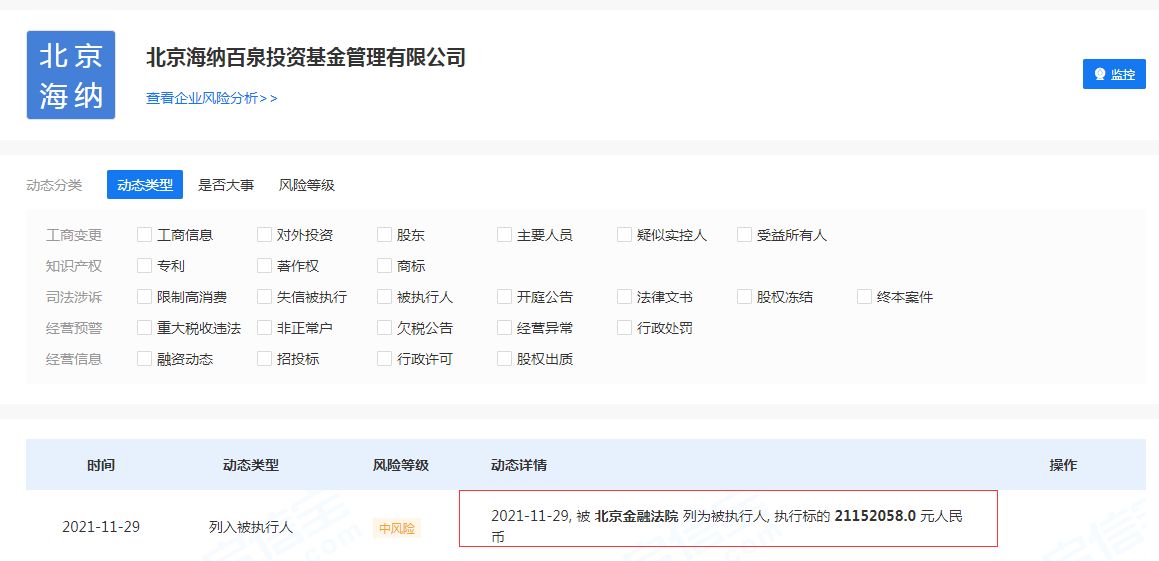 胡海泉卸任法人后风波再起 旗下基金公司被强制执行超2000万，非证券投资管理业务暗藏玄机