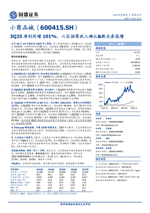 季报点评 3Q25净利同增101%，六区招商收入确认，新业务高增
